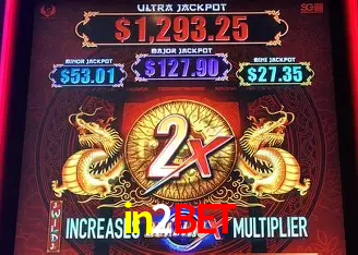 In2bet login